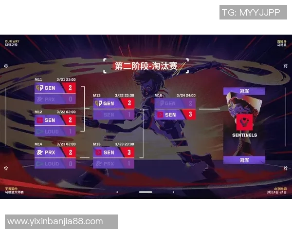 无畏契约大师赛马德里精彩回顾Sentinels重现经典TenZ五杀震撼全场